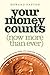Your Money Counts by Howard Dayton