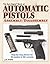 Automatic Pistols Assembly/Disassembly