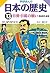 日本の歴史13 日清日露の戦い by 樋口 清之