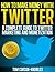 How To Make Money With Twit...