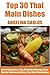 Tried & Tested Top 30 Thai Main Dish Meals: Latest Collection of Top 30 Mouth-Watering, Most-Wanted Delicious, Easy And Quick Thai Main Dish Recipes For You And Your Whole Family