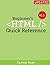 Beginner's HTML Quick Reference