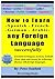 How to learn - Spanish - Fr...