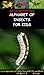 ABC Book for Kids: Alphabet of INSECTS for Kids - Learn Alphabet Letters Plus Insects and Bugs for Age 1 to 5 (Alphabet Books for Children Picture Books Photo Series)