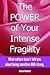 The POWER of Your Intense F...