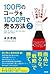 100円のコーラを1000円で売る方法2