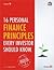 16 Personal Finance Principles Every Investor Should Know by Manish Chauhan