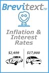 Inflation and Interest Rates (MBA Buster) Inflation and Interest Rates (MBA Buster)