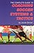 The Complete Guide to Coaching Soccer Systems and Tactics by Jacob Daniel The Complete Guide to Coaching Soccer Systems and Tactics by Jacob Daniel