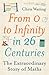 From 0 to Infinity in 26 Centuries: The Extraordinary Story of Maths