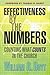 Effectiveness By The Numbers by William R. Hoyt