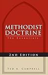 Methodist Doctrin...