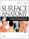 Surface Anatomy: The Anatomical Basis of Clinical Examination Surface Anatomy: The Anatomical Basis of Clinical Examination