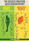 The Success Indic...