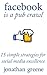 Facebook Is A Pub Crawl by Jonathan Greene