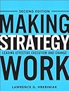 Making Strategy W...