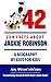 42 Fun Facts About Jackie Robinson - A Biography By Kids For ... by JuJu Sabra