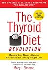 The Thyroid Diet ...