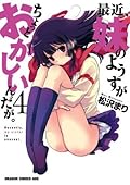 最近、妹のようすがちょっとおかしいんだが。(4) (ドラゴンコミックスエイジ)