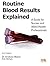 Routine Blood Results Explained