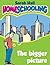 Homeschooling: The Bigger P...