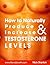 Testosterone: How to Increase and Produce Naturally