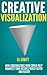 Creative Visualization: How Subconscious Mind Could Help Manifest Your Desires Much Faster and Easier