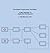 Flow-Based Programming by J. Paul Morrison