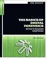 The Basics of Dig...