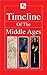Timeline of the Middle Ages by John Rudd