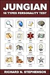 Jungian 16 Types ...
