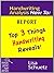 Handwriting Analysis How To: Top 3 Things Handwriting Reveals (Train Your Eye Book 1)