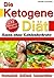 Die Ketogene Diät: Essen oh...