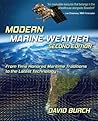 Modern Marine Wea...