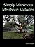 Simply Marvelous Metabolic ...