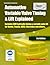 Automotive Variable Valve T...