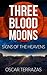 Three Blood Moons-Signs of the Heavens