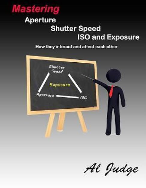 Mastering Aperture, Shutter Speed, ISO and Exposure: How They Interact and Affect Each Other