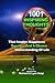 1001 Inspiring Thoughts: That Inspire Happiness, Success & A Clearer Understanding Of Life