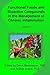 Functional Foods and Bioactive Compounds in the Management of Chronic Inflammation (Functional Food Science)