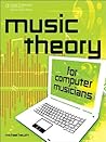 Music Theory for ...
