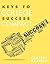 Keys to College Success Compact by Carol Carter