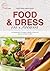 Food and Dress in Islam