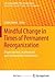 Mindful Change in Times of Permanent Reorganization by Guido Becke