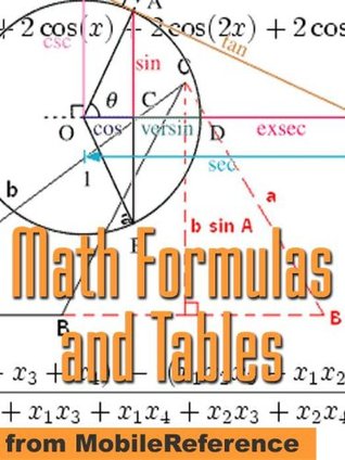Math Formulas and Tables: Algebra, Trigonometry, Geometry, Linear Algebra, Calculus, Statistics. Tables of Integrals, Identities, Transforms & more. FREE Derivatives in demo (Mobi Study Guides)