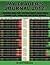My Trader’s Journal 2012: Including More Than 100 Real Option Trades Using Covered Calls, Naked Puts and Option Spreads