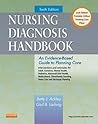 Nursing Diagnosis...