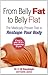 From Belly Fat to Belly Flat by C.W. Randolph Jr.