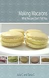 Making Macarons: ...