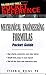 Mechanical Engineering Formulas Pocket Guide (McGraw-Hill Pocket Reference)